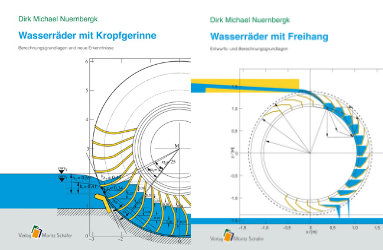 Wasserräder