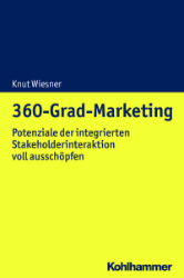 360-Grad-Marketing