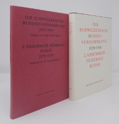 Die Schweizerische Bundesversammlung 1920-1968/