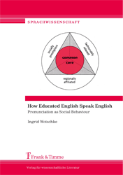 How Educated English Speak English