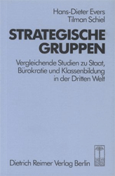 Strategische Gruppen