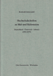 Hochschulschriften zu Süd- und Südostasien